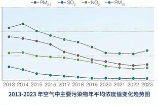 贝尔戈米：卢卡库在国米二期表现差是因为肌肉严重撕裂