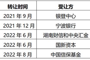 男篮亚预赛首战名单出炉：付豪和廖三宁落选 杨瀚森在列